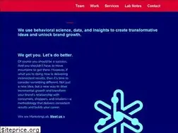 Sites similar to marketinglab.com