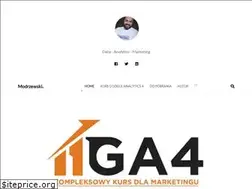 Sites similar to marketinglab.pl