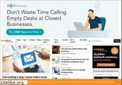 Sites similar to marketingland.com