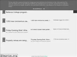 Sites similar to marketingll.blogspot.com