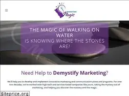 Sites similar to marketingmagic.ca