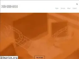 Sites similar to marketingmayor.com