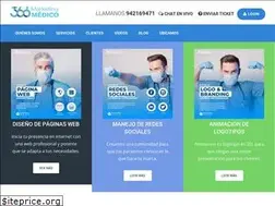 Sites similar to marketingmedico360.com