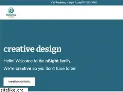 Sites similar to marketingnsight.com