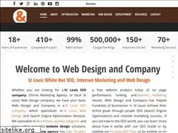 Sites similar to marketingoneyear.com