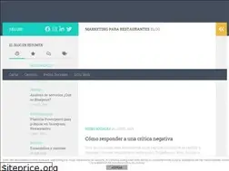 Sites similar to marketingpararestaurantes.es