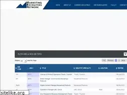 Sites similar to marketingrecruitersnetwork.com