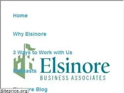 Sites similar to marketingresults.com