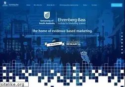 Sites similar to marketingscience.info