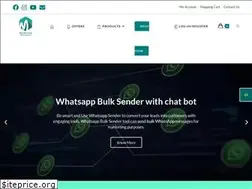 Sites similar to marketingsoftware.co.in