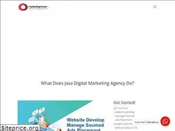 Sites similar to marketingstore.id