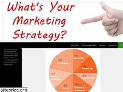 Sites similar to marketingstrategynow.com