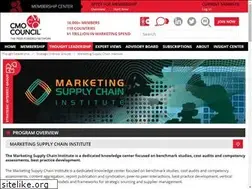 Sites similar to marketingsupplychain.org
