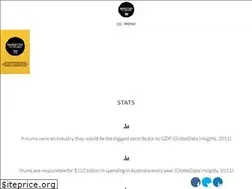 Sites similar to marketingtomums.com.au