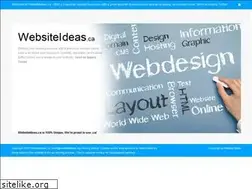Sites similar to marketingvideos.ca