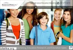 Sites similar to marketingworks.com
