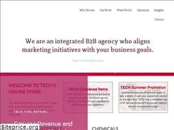Sites similar to marketingworks360.com