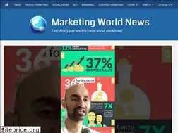 Sites similar to marketingworldnews.com