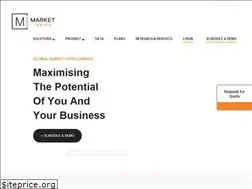 Sites similar to marketinsidedata.com