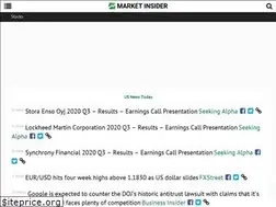 Sites similar to marketinsider.net