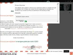 Sites similar to marketinsight.it