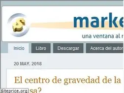 Sites similar to marketisimo.blogspot.com