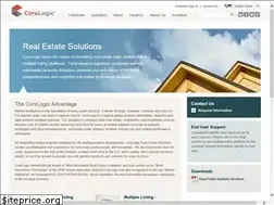 Sites similar to marketlinx.com