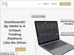 Sites similar to marketmakersmethod.com