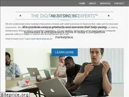 Sites similar to marketme.com