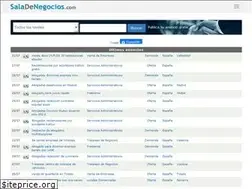Sites similar to marketmeeting.com