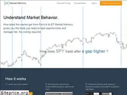 Sites similar to marketmemory.com