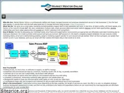 Sites similar to marketmentoronline.com