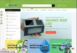 Sites similar to marketnet.gr