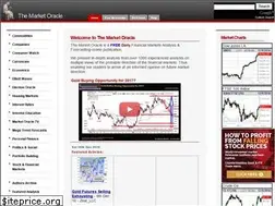 Sites similar to marketoracle.co.uk
