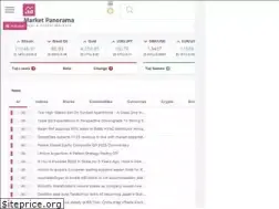 Sites similar to marketpanorama.com