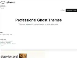 Sites similar to marketplace.ghost.org
