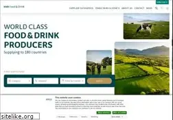 Sites similar to marketplaceinternational.eu