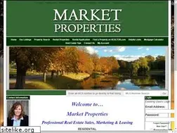 Sites similar to marketpropertiesky.com