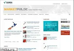 Sites similar to marketpulse.com
