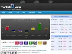 Sites similar to marketqview.com