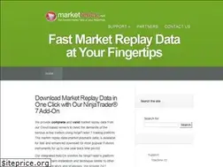 Sites similar to marketreplay.net