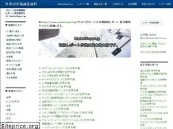 Sites similar to marketreports.jp
