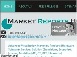 Sites similar to marketreportshub.com