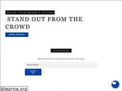 Sites similar to marketresearchindia.co.in