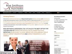 Sites similar to marketresearchlatinamerica.com