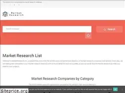 Sites similar to marketresearchlist.com