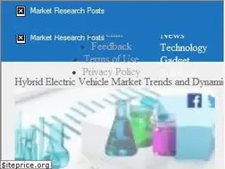 Sites similar to marketresearchposts.com