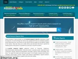 Sites similar to marketresearchtrade.com