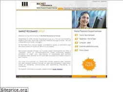 Sites similar to marketresonance.co.in