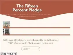 Sites similar to marketroad.org